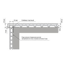 Ступени из ДПК GardenParkett Патио, Венге