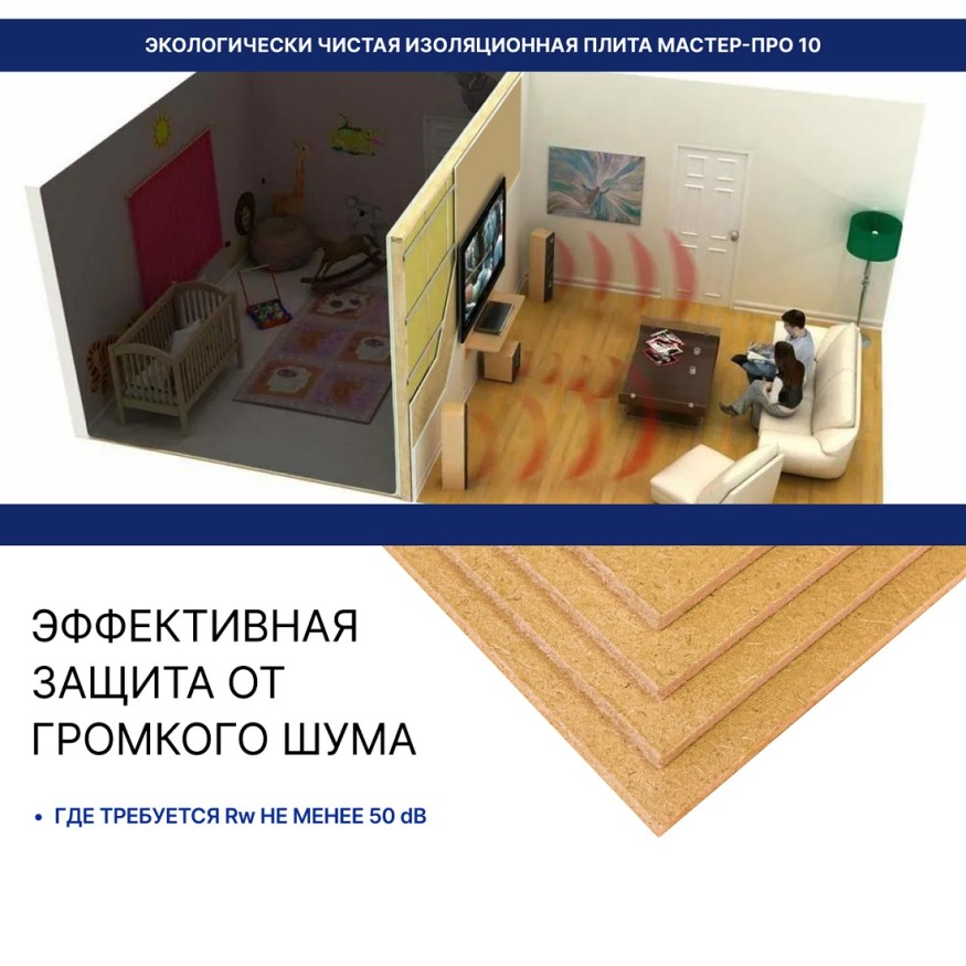 Хвойная звукоизоляция для гипсокартона #ЖИВИГРОМЧЕ! 800x600x12 мм (3,84 м²). купить в Казани