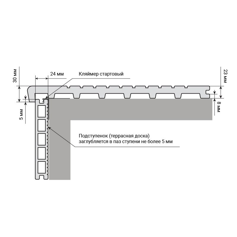Ступени из ДПК GardenParkett Патио, Орех купить в Казани