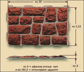 Фасадная панель Аэлит Камень крупный Желтый  купить в Казани