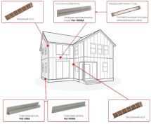 Внутренний угол для фасадной панели Zodiac